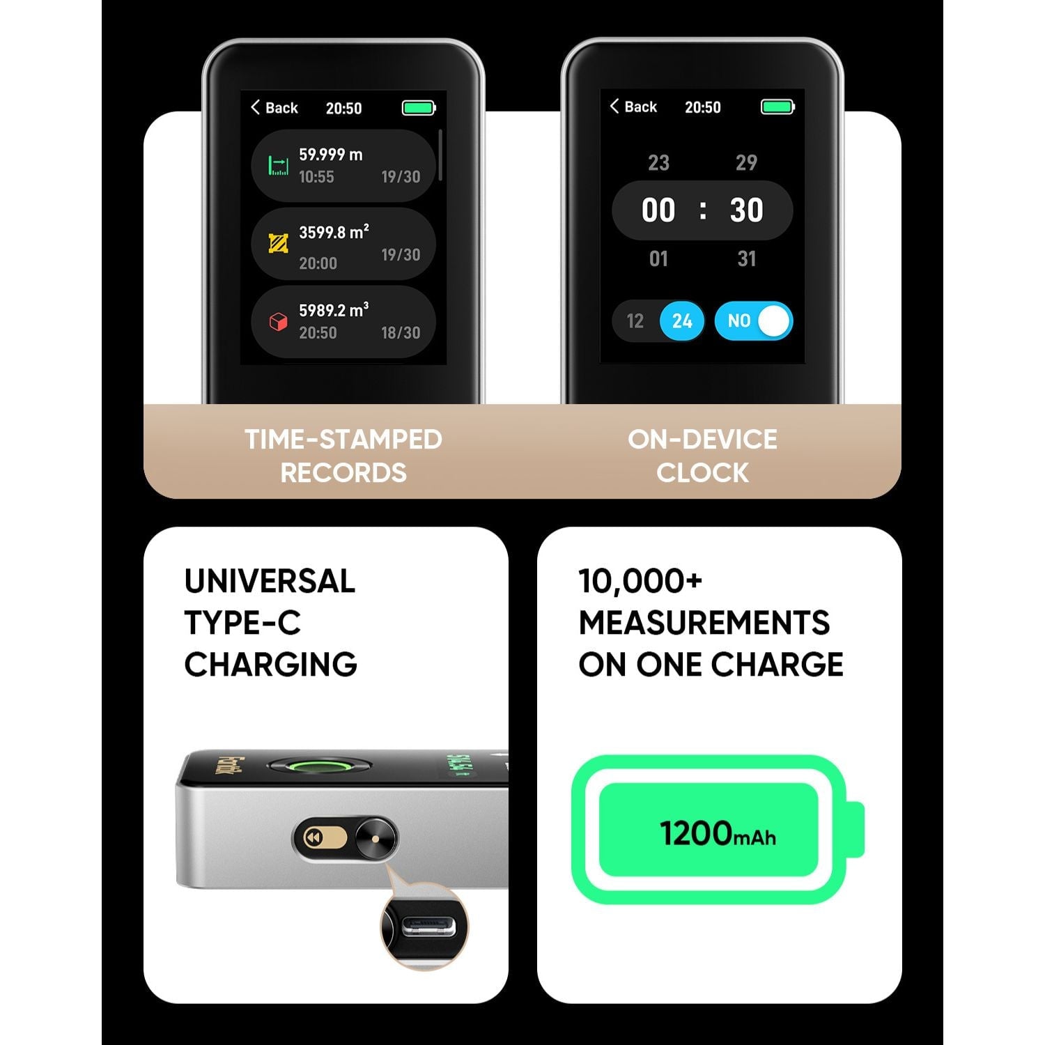 Smartphone screens displaying time-stamped measurement records, on-device clock interface, USB-C charging port, and 1200mAh battery capacity
