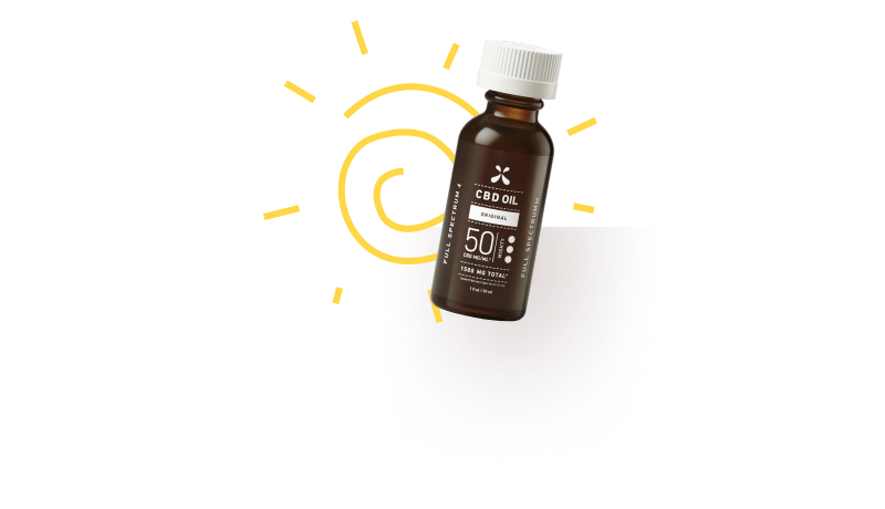 Dark brown glass bottle with white cap labeled CBD Oil 50mg surrounded by yellow sun graphic