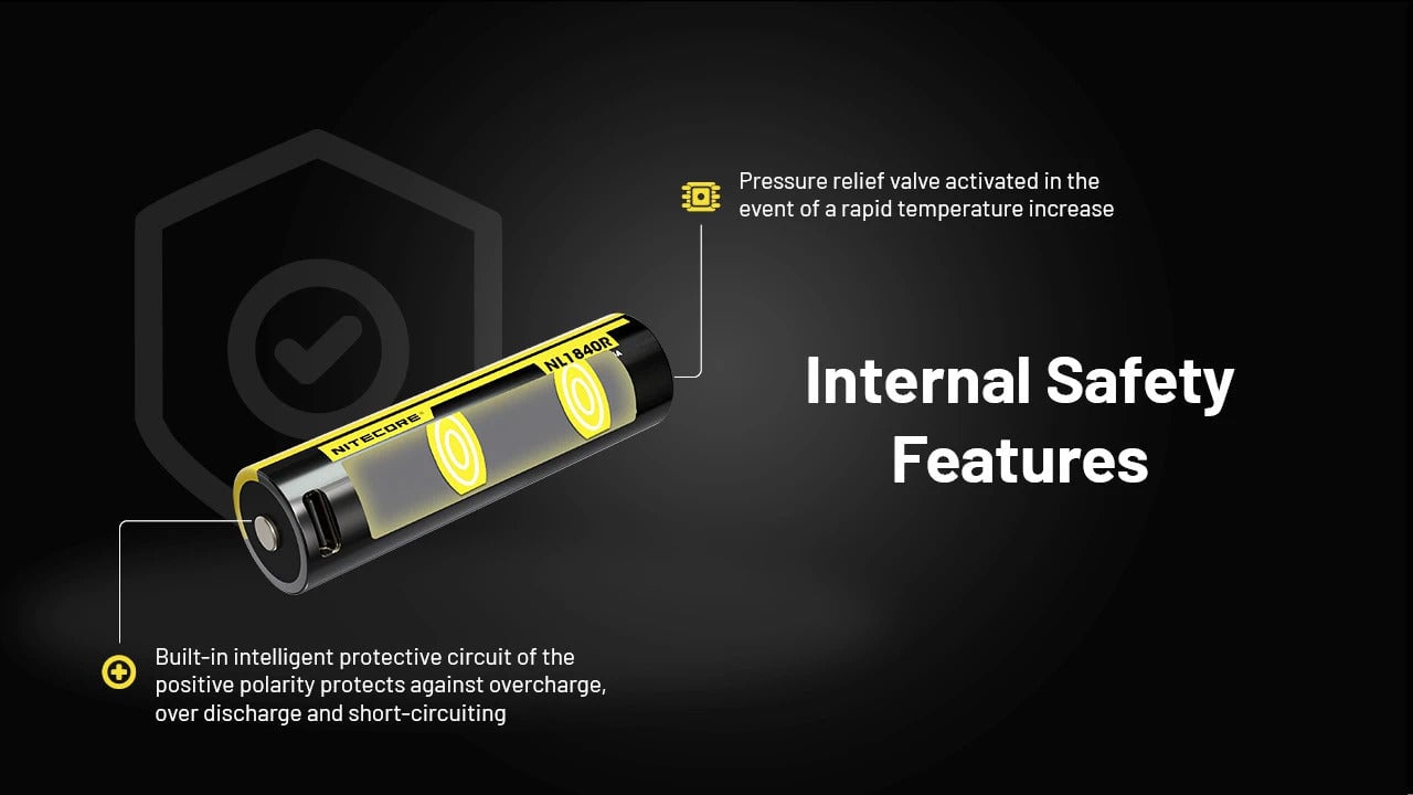 Transparent battery cutaway showing internal safety features including pressure relief valve and protective circuit against overcharge and short-circuiting